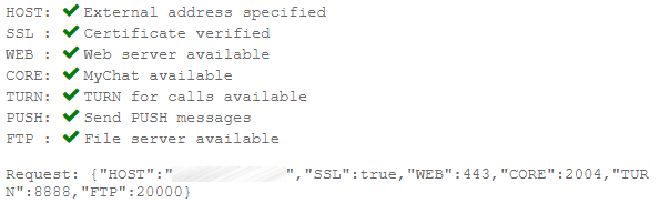 Ports list
